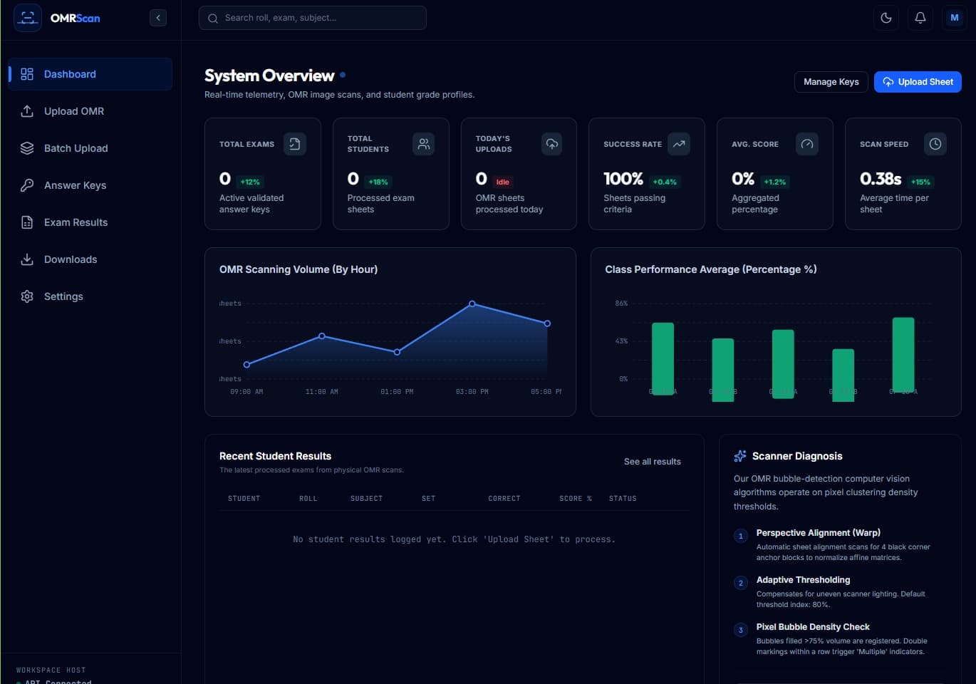 OMR Checker project preview